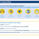 COVID19_uso_correcto_mascarillas